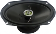 ������������� �������� FUSION FBS-6920