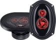 ������������� �������� MAC AUDIO REVOLUTION X 69.3