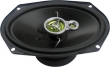 ������������� �������� FUSION FBS-6930