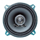 ������������� �������� DLS M125