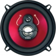 ������������� �������� Prology CX-1323 MkII